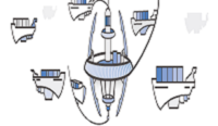 Amazing benefits of Amazon EC2 Container Service you need to know2_front_page2