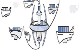 Amazing benefits of Amazon EC2 Container Service you need to know2_front_page2