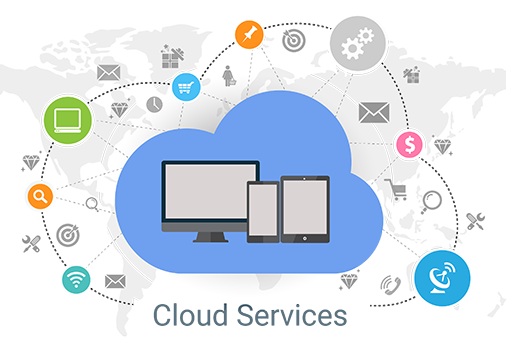 Managed Cloud Services - Sinfosys