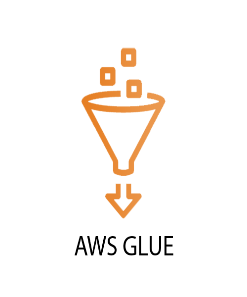 Data Engineering - Sinfosys